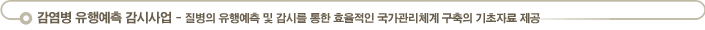 감염병 유행예측 감시사업-질병의 유행예측 및 감시를 통한 효율적인 국가관리체계 구축의 기초자료 제공